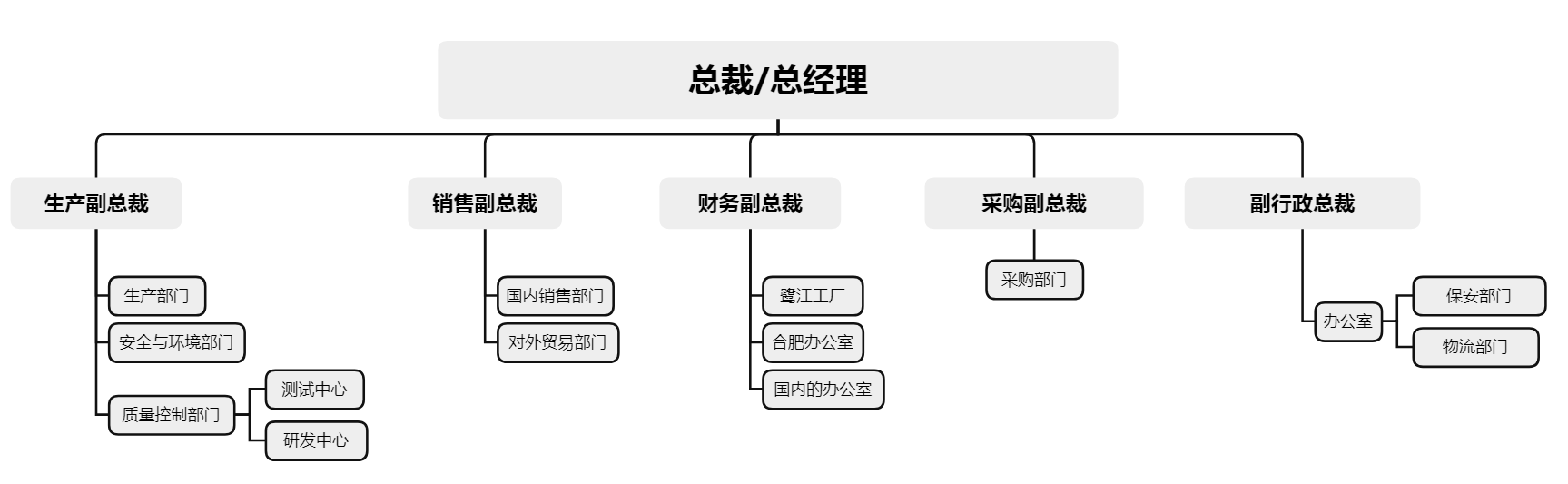 微信截圖_20210819140327.png